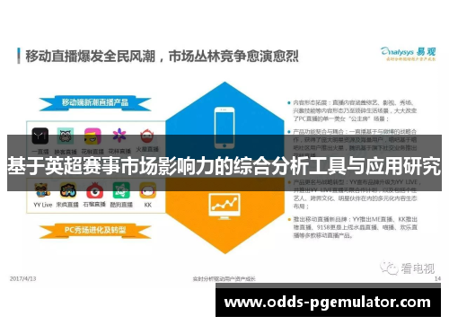 基于英超赛事市场影响力的综合分析工具与应用研究