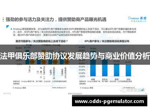 法甲俱乐部赞助协议发展趋势与商业价值分析