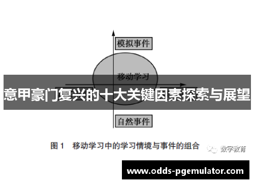 意甲豪门复兴的十大关键因素探索与展望
