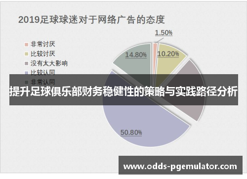 提升足球俱乐部财务稳健性的策略与实践路径分析