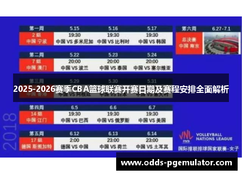 2025-2026赛季CBA篮球联赛开赛日期及赛程安排全面解析
