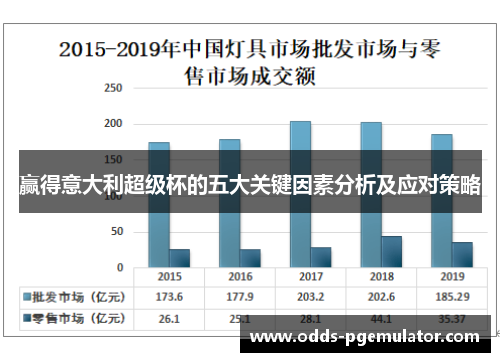赢得意大利超级杯的五大关键因素分析及应对策略