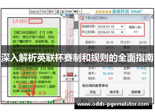 深入解析英联杯赛制和规则的全面指南